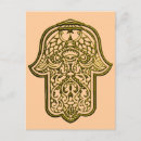 Buscar hamsa hand postales Protección