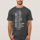 Buscar funny beard camisetas Barbero