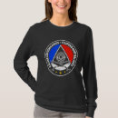 Buscar fma camisetas Eskrima