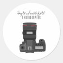Buscar dslr fotografía Moderno
