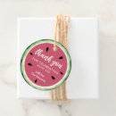 Buscar frutas tropicales etiquetas recuerdos Sandía