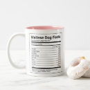 Buscar perro maltés tazas Café