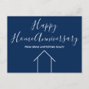 Buscar agente de viajes postales Inmobiliaria