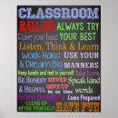 Buscar reglas de clase posters Estudiante