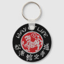 Buscar shotokan llaveros Karate