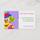 Buscar payasos tarjetas de visita Circo