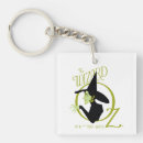 Buscar land llaveros Land of oz