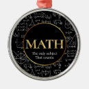 Buscar profesor de matemáticas adornos Profesores