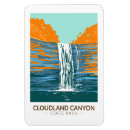 Buscar georgia imanes Retro