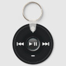 Buscar música electrónica llaveros Sonido