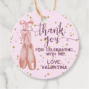 Buscar etiquetas recuerdos Acuarela