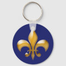 Buscar lisos llaveros General y unisex