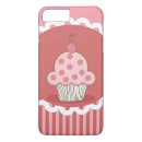 Buscar magdalena iphone fundas Panadero
