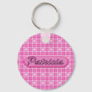 Buscar patricia llaveros Chica