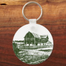 Buscar casa rural llaveros Paisaje