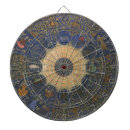 Buscar zodiaco dianas Celestial