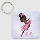 Buscar ballet llaveros Bonito