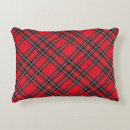 Buscar clan cojines Cotland