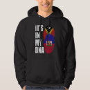 Buscar haitiano ropa Dna
