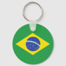Buscar brasileños llaveros El brasil
