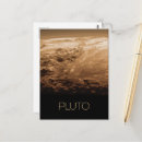 Buscar sistema solar postales 4 º luna