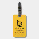 Buscar costa oeste etiquetas para maletas Los angeles