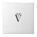 Buscar letras del mosaico azulejos Cerámica