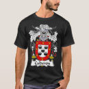 Buscar mayflower camisetas Genealogía