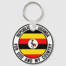Buscar uganda llaveros África