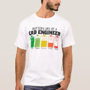 Buscar cad camisetas Profesión
