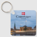 Buscar copenhague llaveros Escandinavia