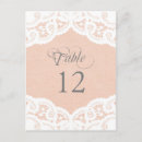 Buscar número uno postales Para ella