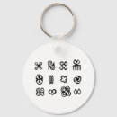 Buscar african llaveros Adinkra