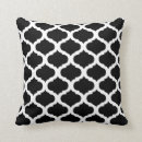 Buscar marroquí cojines Blanco