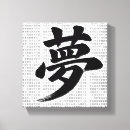 Buscar caracteres chinos posters Japonés