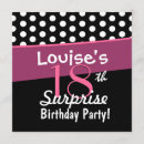 Buscar lunares blancos invitaciones Invitados