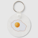 Buscar huevos fritos llaveros Comida