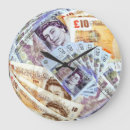 Buscar banco relojes de pared Finanzas