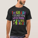 Buscar 3ro grado Profesor