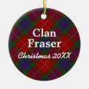 Buscar fraser adornos Clan