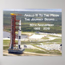 Buscar saturno v posters Lunar