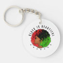 Buscar afro llaveros Verde