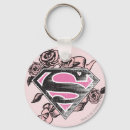 Buscar supergirl llaveros Matrix