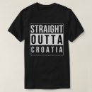 Buscar zagreb ropa Croata