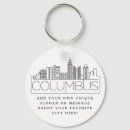 Buscar ohio llaveros Ciudad