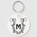 Buscar alambre llaveros Occidente