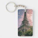 Buscar torre eiffel llaveros Adorable