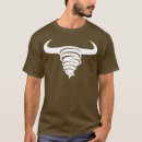 Buscar wrangler Vacaciones