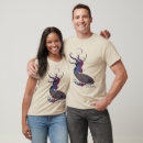 Buscar piscis ropa Astrología