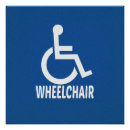 Buscar silla de ruedas posters Discapacitados